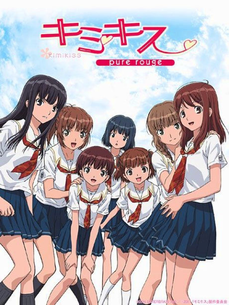 Kimikiss poster