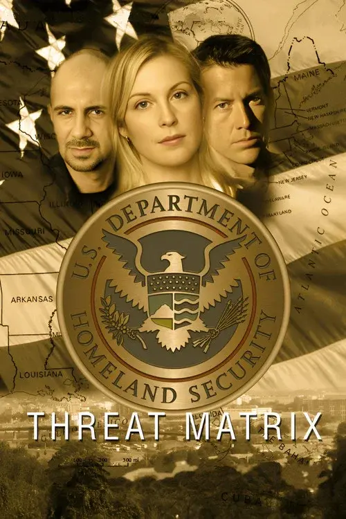 Threat Matrix poster